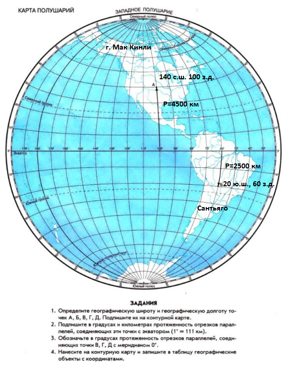 Карта полушарий 6 класс география контурная карта. География 6 класс карта полушарий Западное полушарие. Физическая карта восточного полушарий 6 класс контурная карта. Восточное полушарие на карте 6 класс география. Высшая точка западного полушария