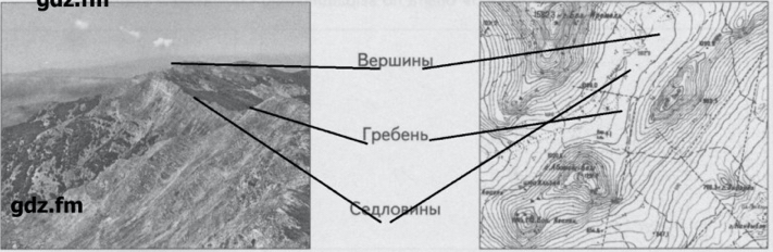 Рельеф земной поверхности 5 класс летягин презентация