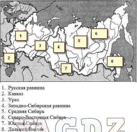 Как проводят границы между крупными ПТК? Назовите наиболее важные для России природные рубежи.